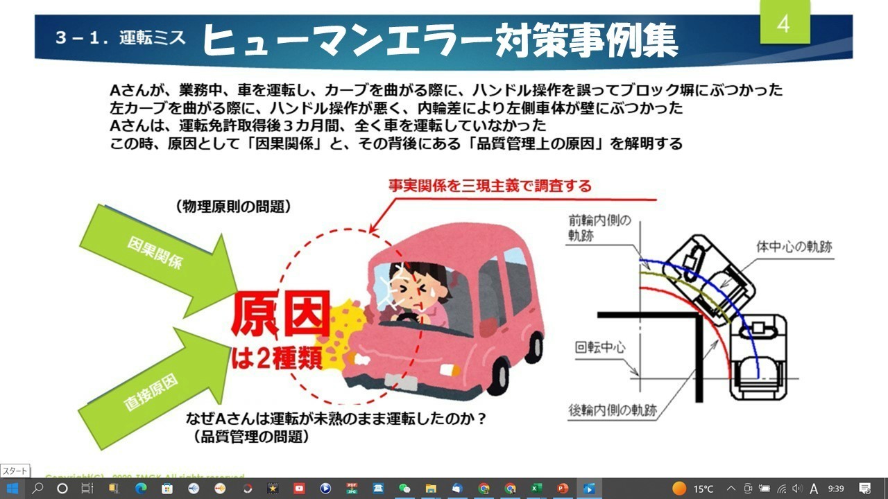 ヒューマンエラー対策事例集.jpg